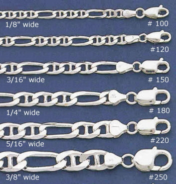 Sterling Silver Fancy Figaro Chain is similar to Figaro with the addition of a sterling bar on each of the three smaller links. Fancy Figaro is great worn as a necklace or a chain with charms or pendants. Fancy figaro chain is both durable and strong. 
