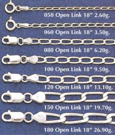 JewelryVilla sterling silver open link chain, silver necklaces