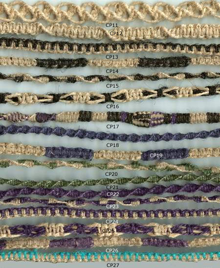 Create Stunning Beaded Hemp Bracelets